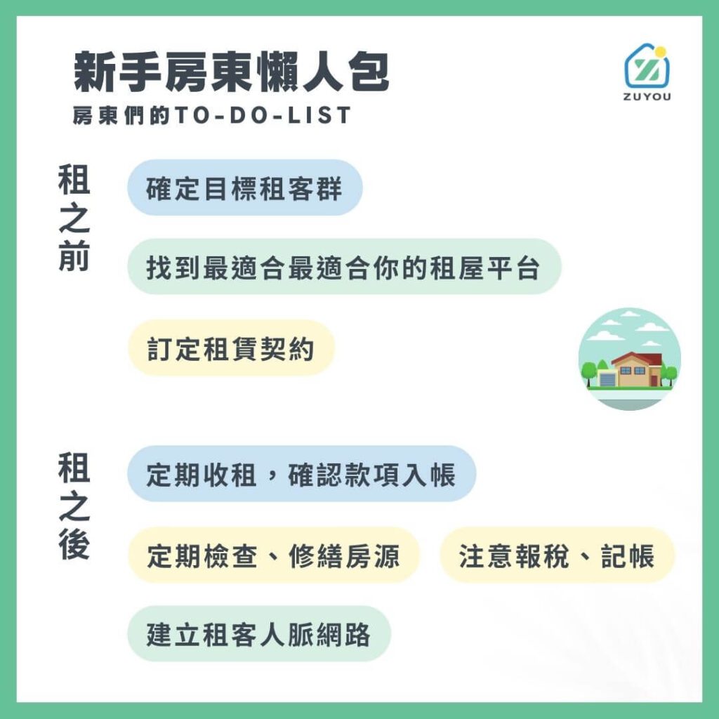 出租前出租後屋主的注意事項