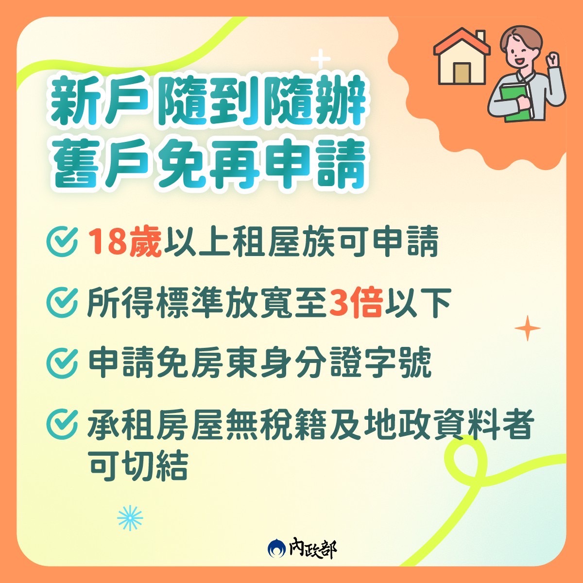 租金補貼
