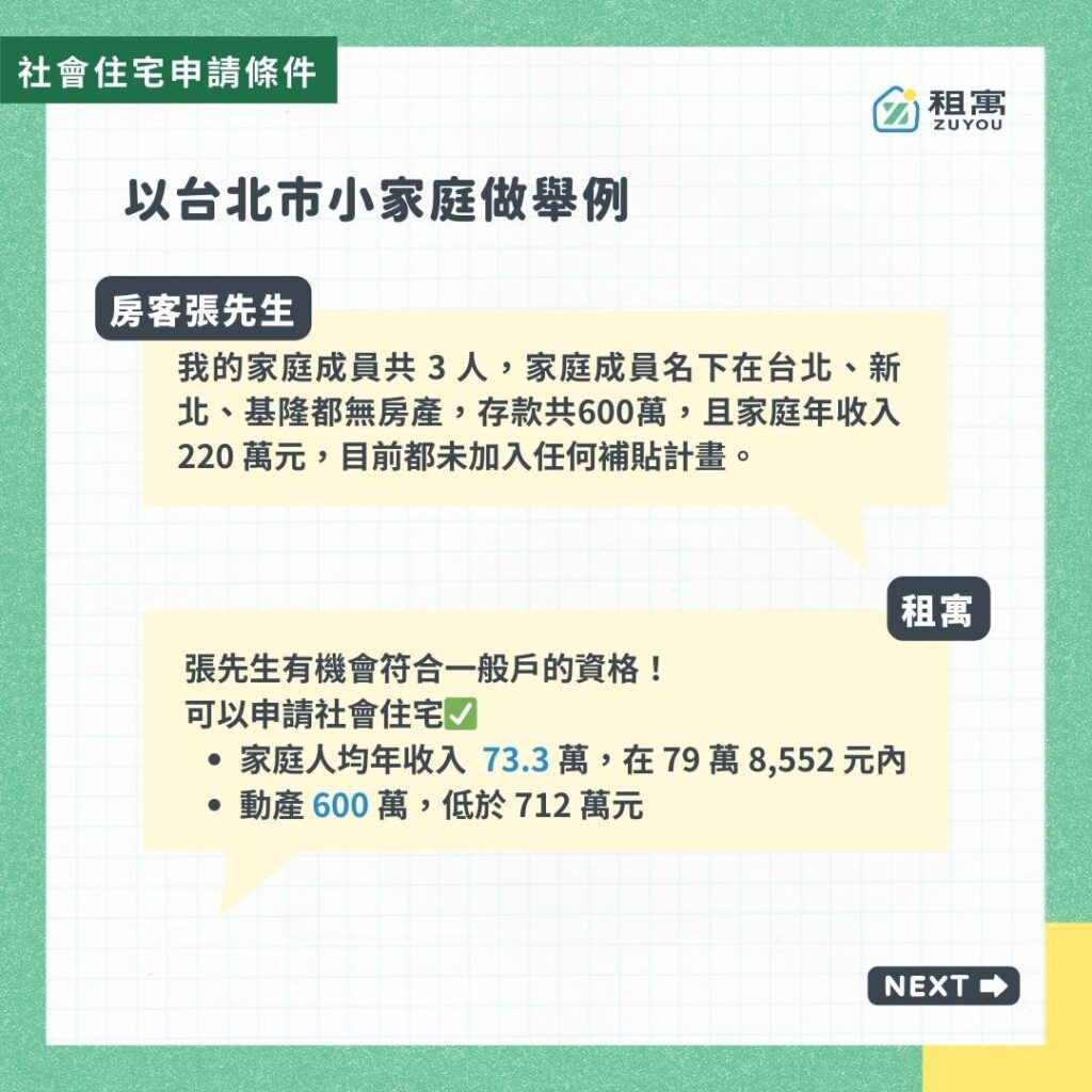 社宅房客實際案例舉例