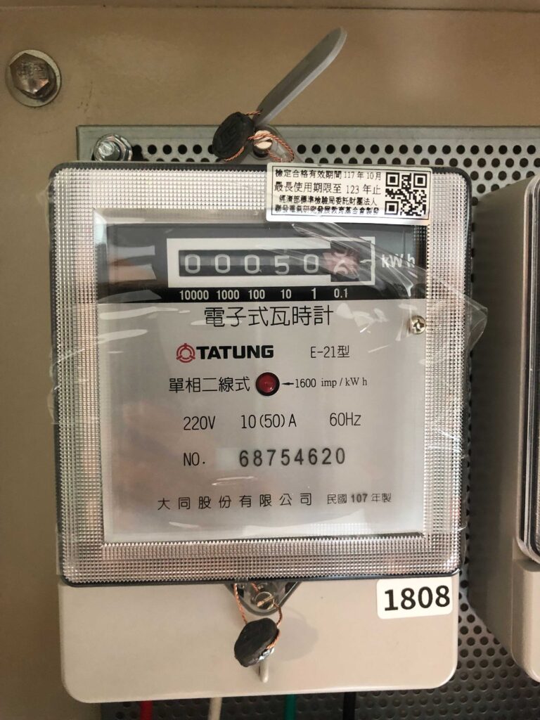 Renting in Taiwan