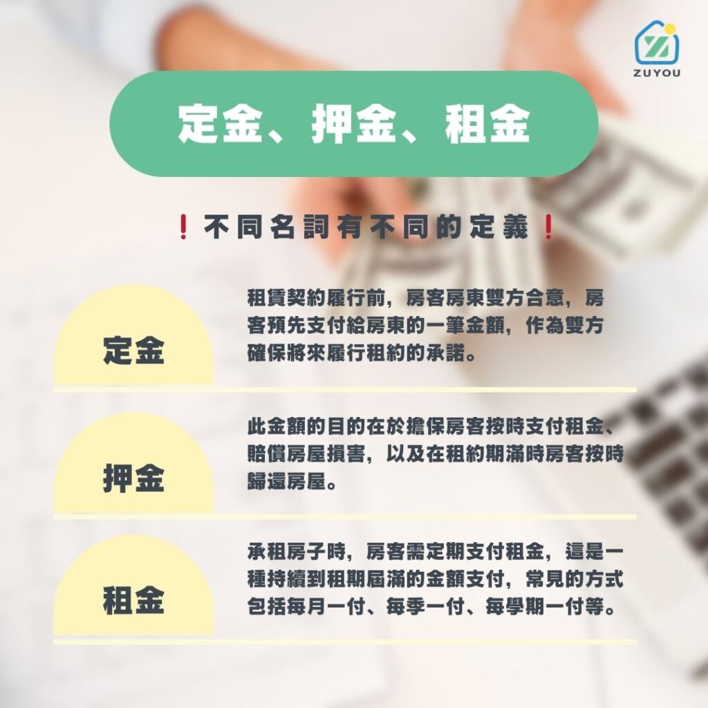 定金押金租金名詞定義