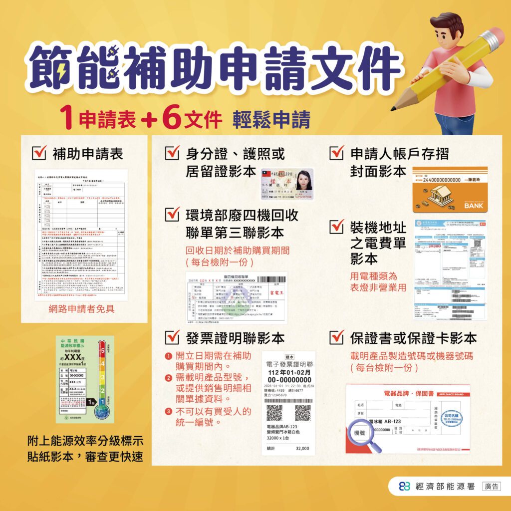 節能補助申請文件列表