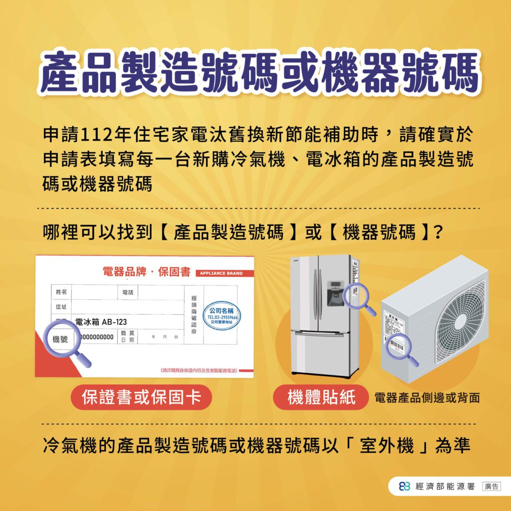 產品型號或機器號碼