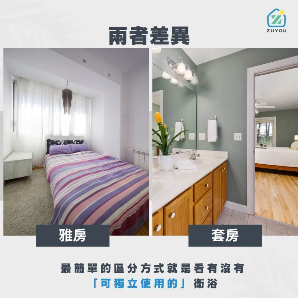 雅房與套房的差異比對圖
