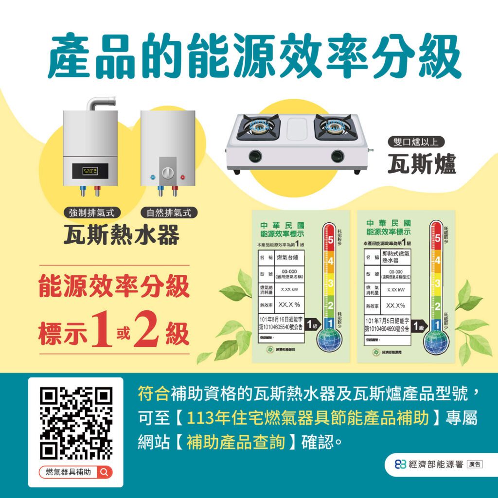 如何查看產品的能源效率分級