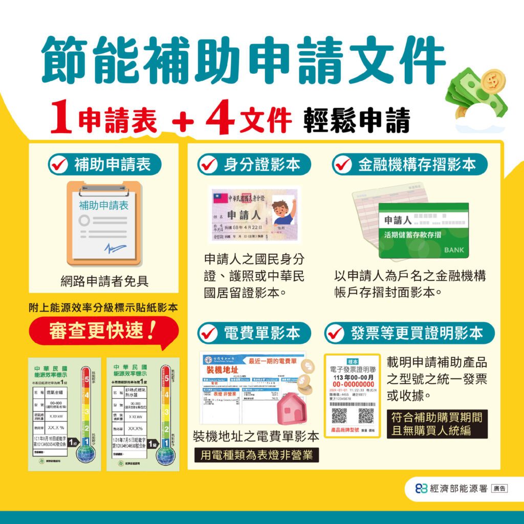 住宅燃氣器具節能補助申請文件列表