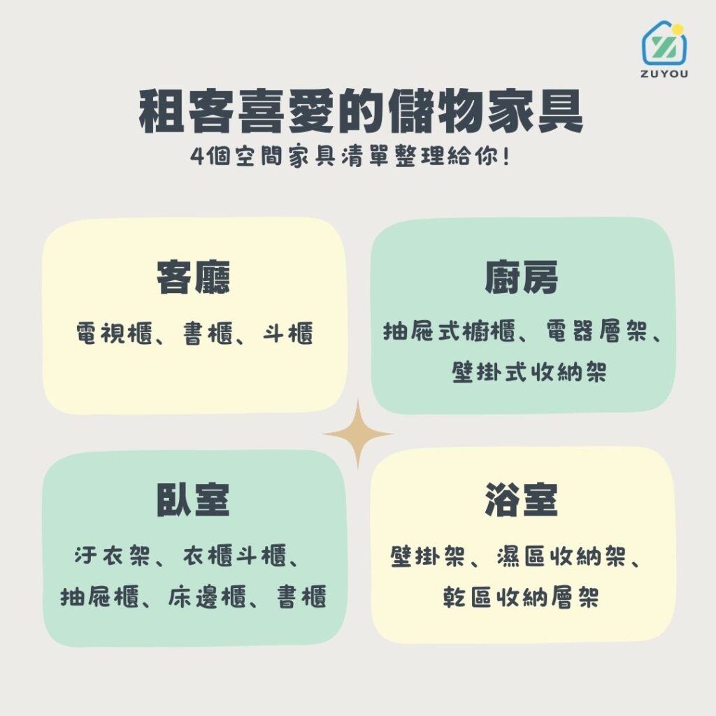 租客喜愛的儲物家具清單