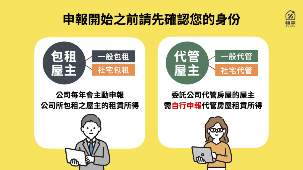 確認房東身份(包租 / 代管)